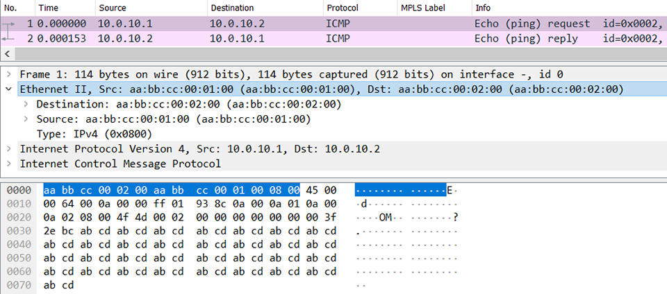 Cisco IOS Troubleshooting