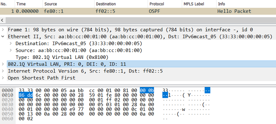 Cisco IOS Troubleshooting