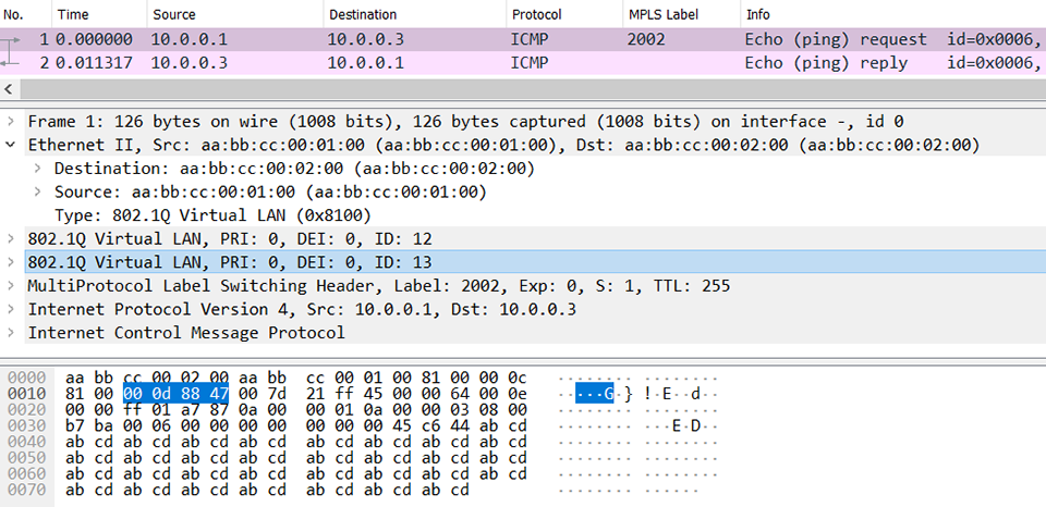 Cisco IOS Troubleshooting