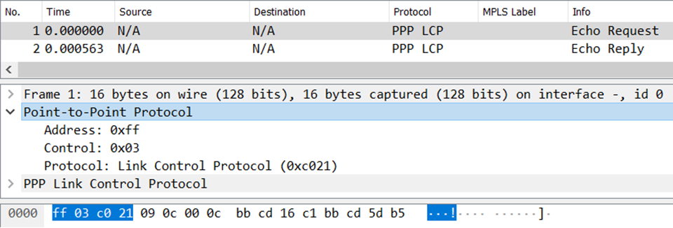 Cisco IOS Troubleshooting