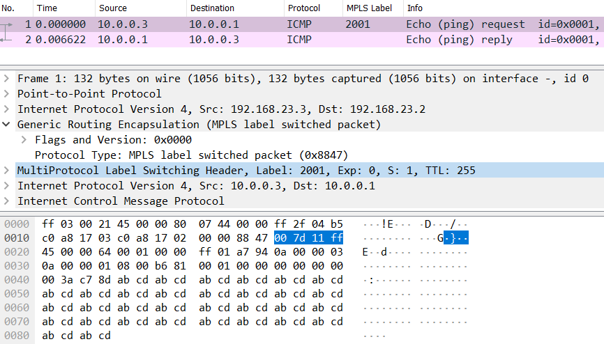 Cisco IOS Troubleshooting