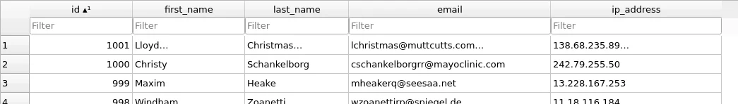 How to use SQLite with Go