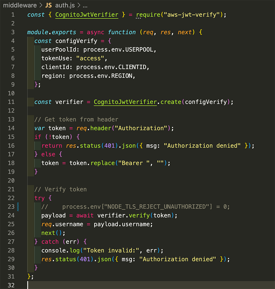 Middleware Auth function using AWS SDK