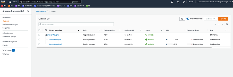 DocumentDB Cluster